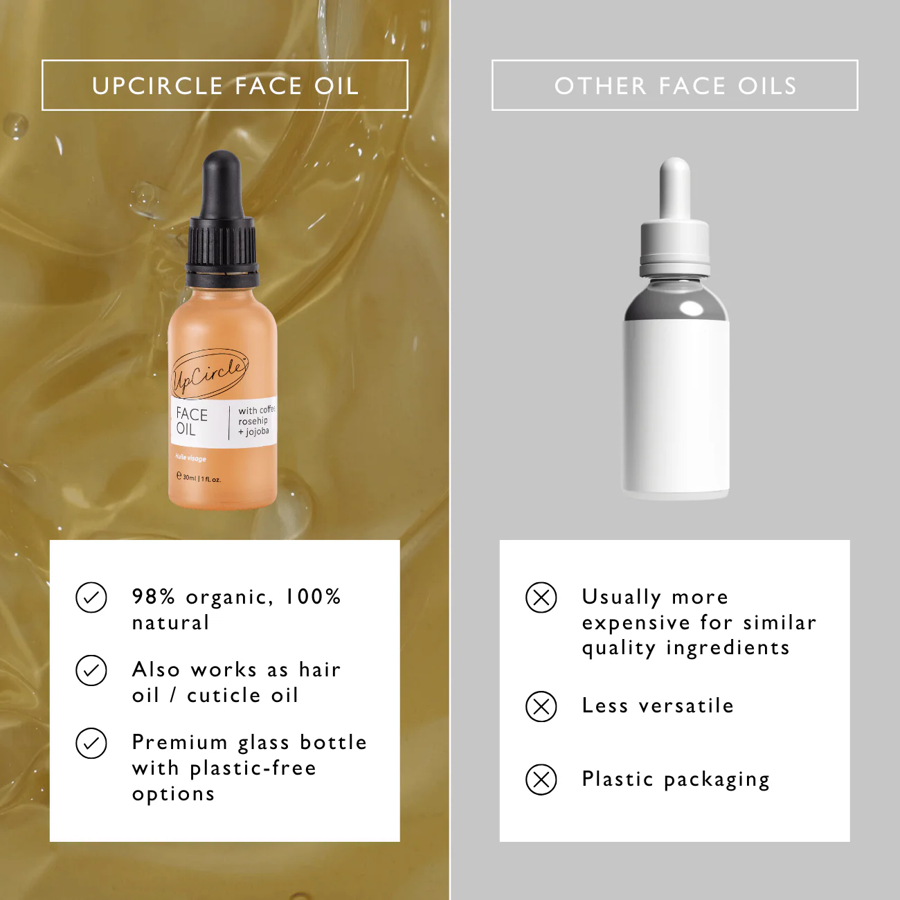 Hydrating Face Oil with Coffee Oil - Jumbo - Image 14