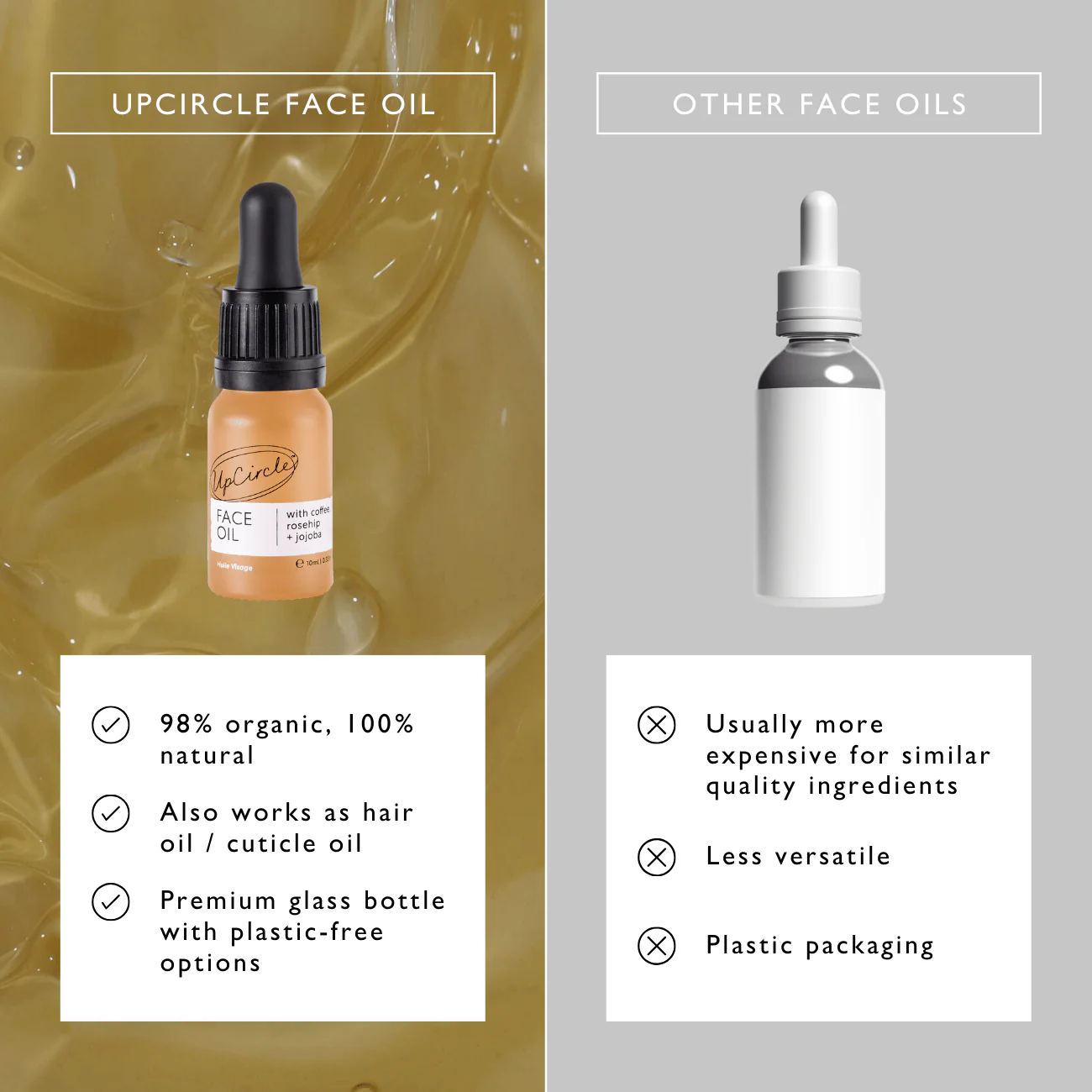 Organic Face Oil with Coffee Extact - Travel Size - Image 11