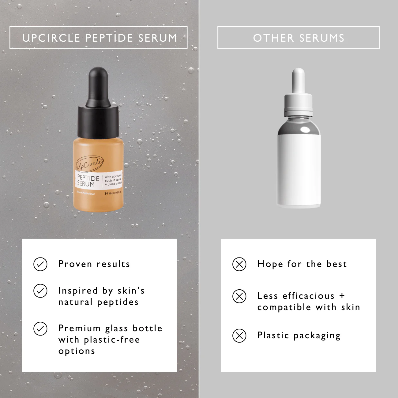 Peptide Serum with Custard Apple + Blood Orange - Travel Size - Image 12