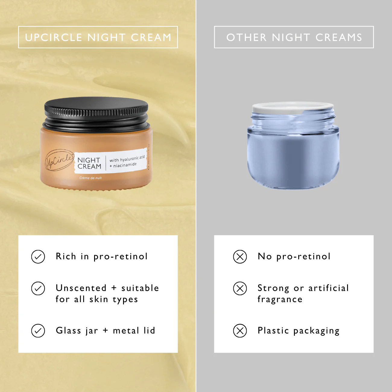 Night Cream with Hyaluronic Acid + Niacinamide - Travel Size - Image 9