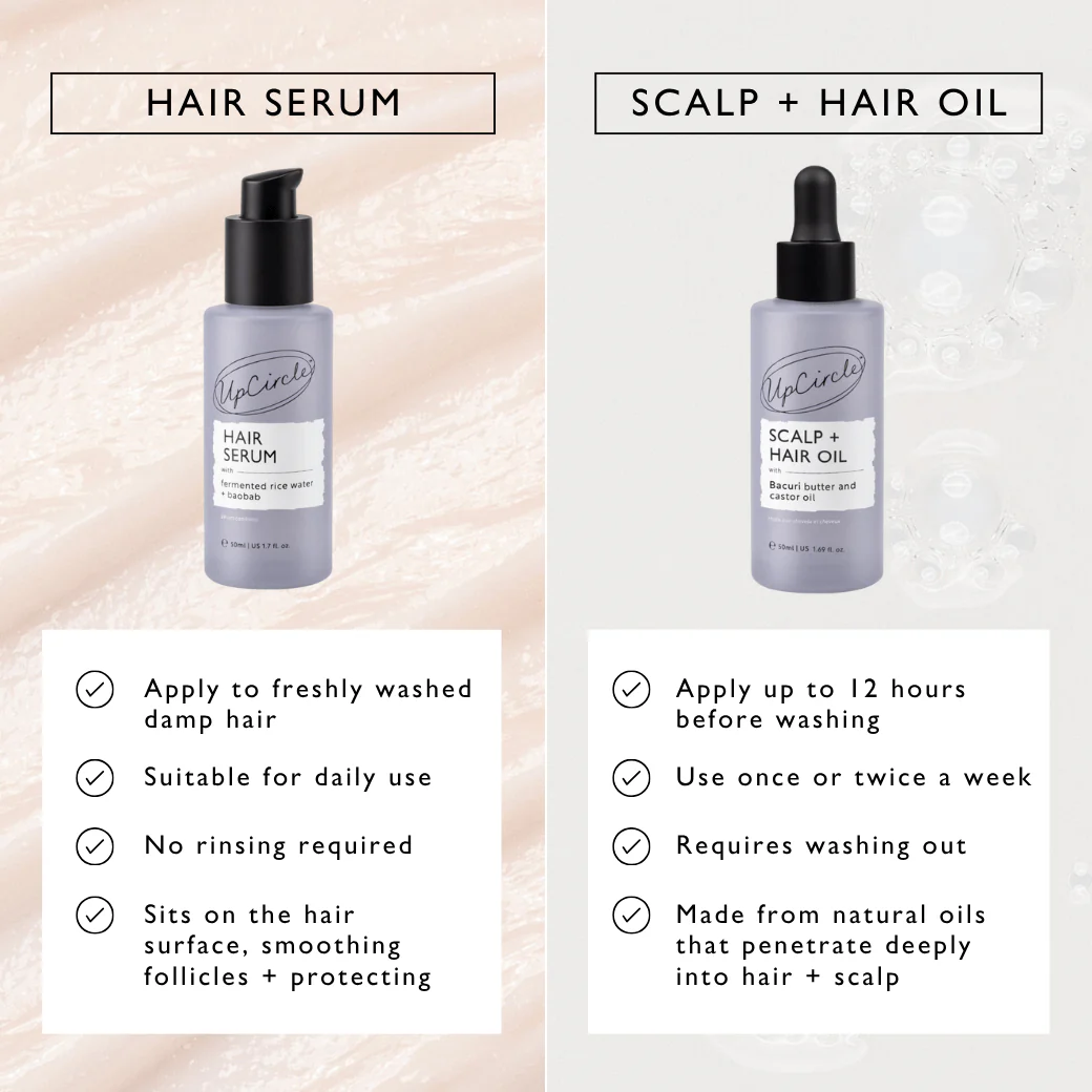 Scalp + Hair Oil with Bacuri Butter + Castor Oil - Image 12