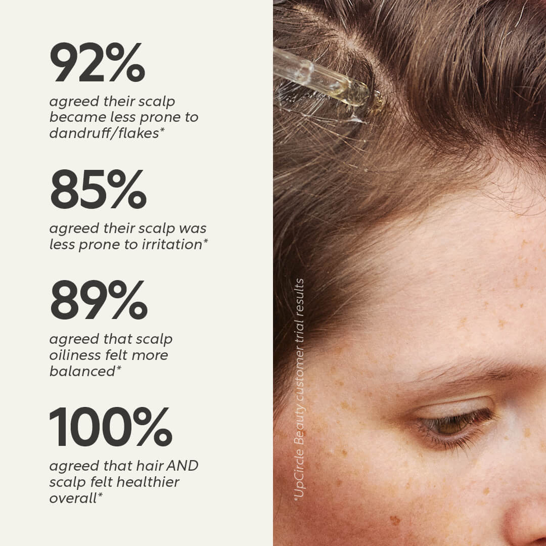 Scalp + Hair Oil with Bacuri Butter + Castor Oil - Image 3